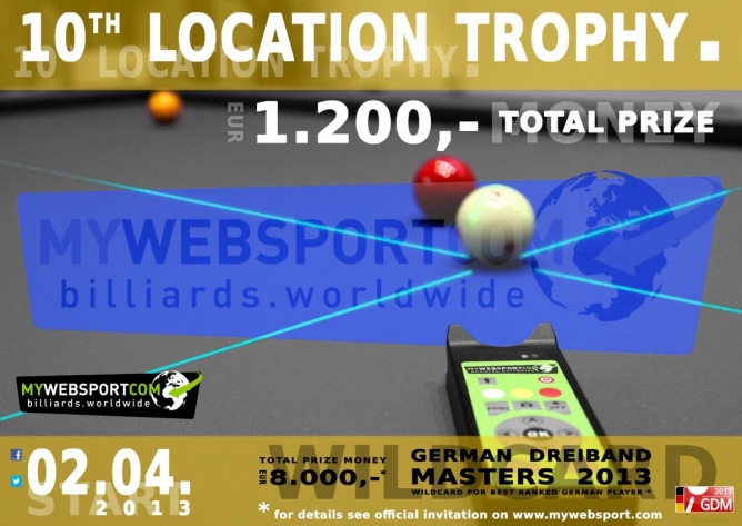 MyWebSport präsentiert 10.Location Trophy