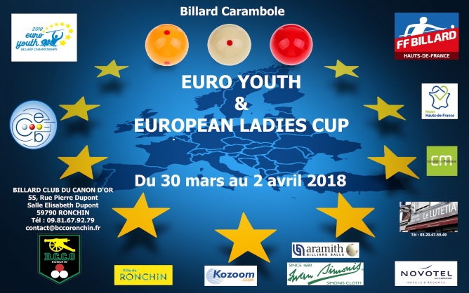 Euro Youth Avrupa Gençler 3 Bant Şampiyonası