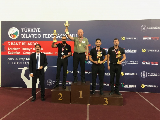 2. etap Türkiye Kupası ve Türkiye Şampiyonaları 