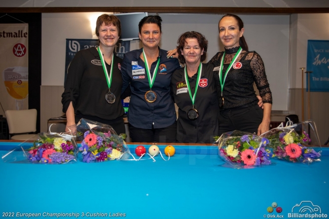 Therese Klompenhouwer gewinnt neunten EM-Titel mit zwei Rekorden