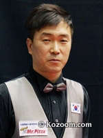 Nam-Guk JANG