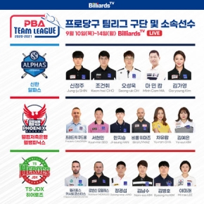 Erstes Turnier der neuen PBA-Team-Liga